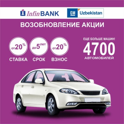 Как продать автомобиль, если он в автокредите